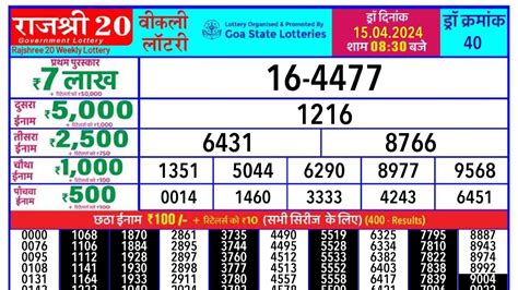 goa state lottery rajshree 20 today result